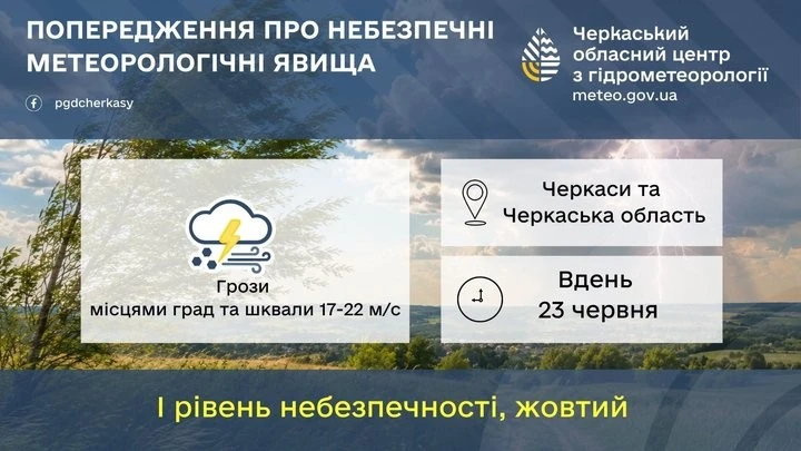 Черкащину накриє негода: синоптики оголосили штормове попередження